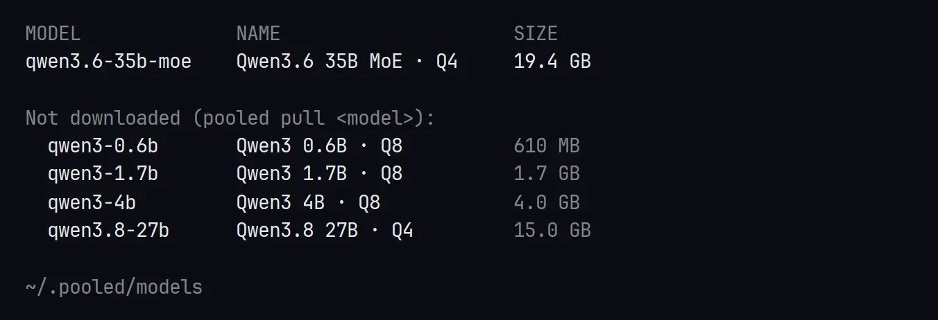 pooled list: qwen3-1.7b downloaded, the other models under Not downloaded with their sizes